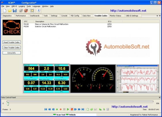 download chemokine receptors and