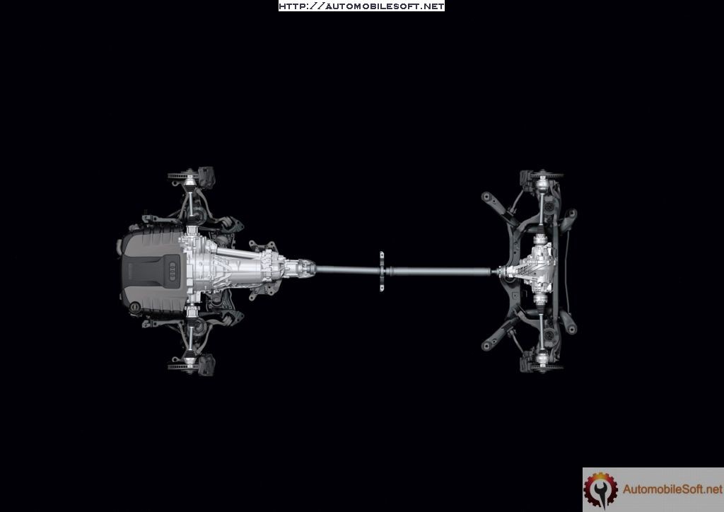 electronic diff lock