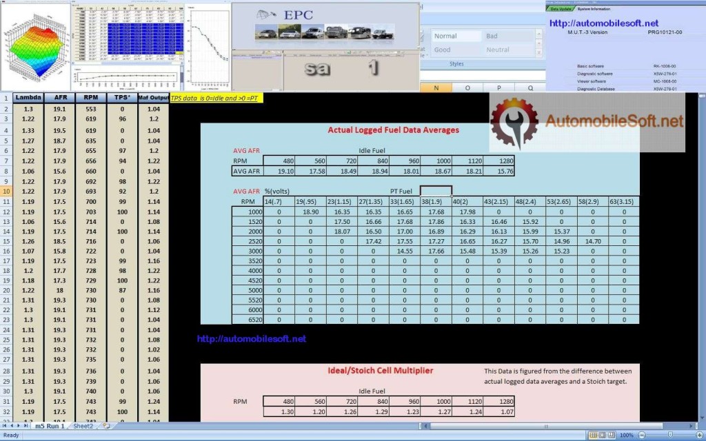 automobile ecu