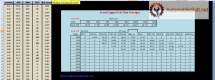 Tuning ECU Soft