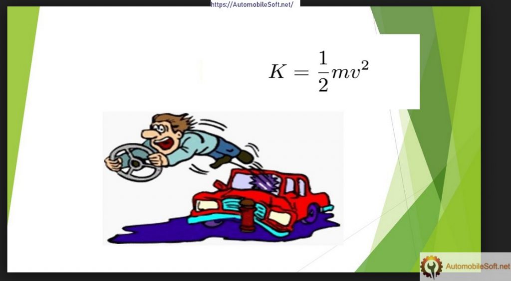 Potential and Kinetic Energy